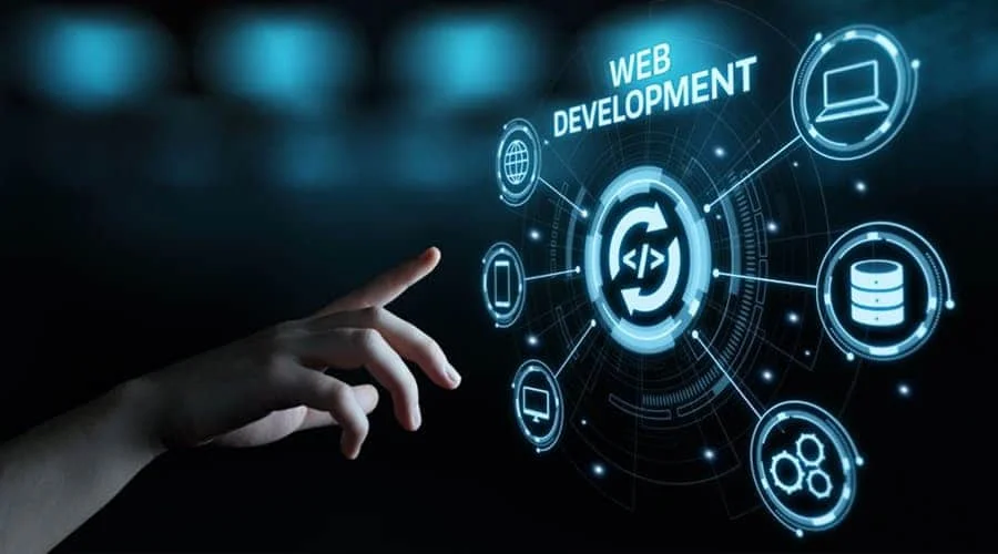 Best Website Development Company Richmond Hill - Marketing-Agency